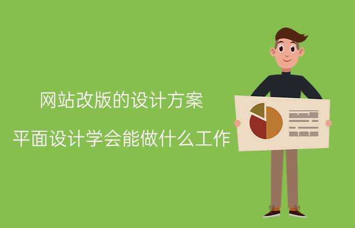 网站改版的设计方案 平面设计学会能做什么工作？前景如何？